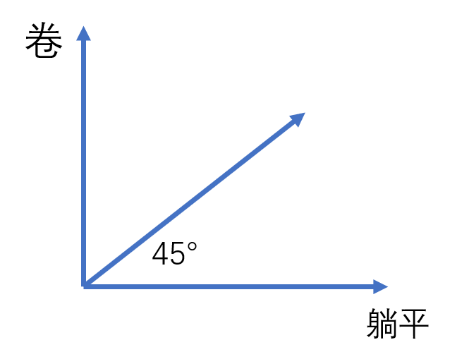 Pasted image 20230719001932.png