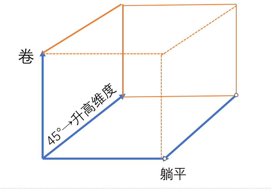 Pasted image 20230719002619.png