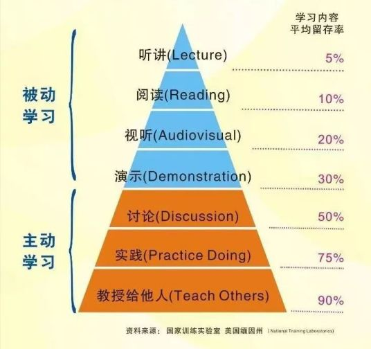 Pasted image 20220914173555.png