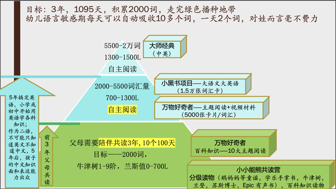 Pasted image 20221111141758.png