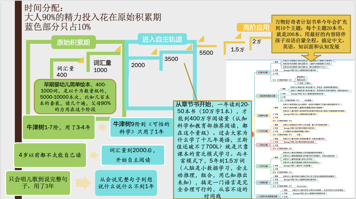 Pasted image 20221111141848.png